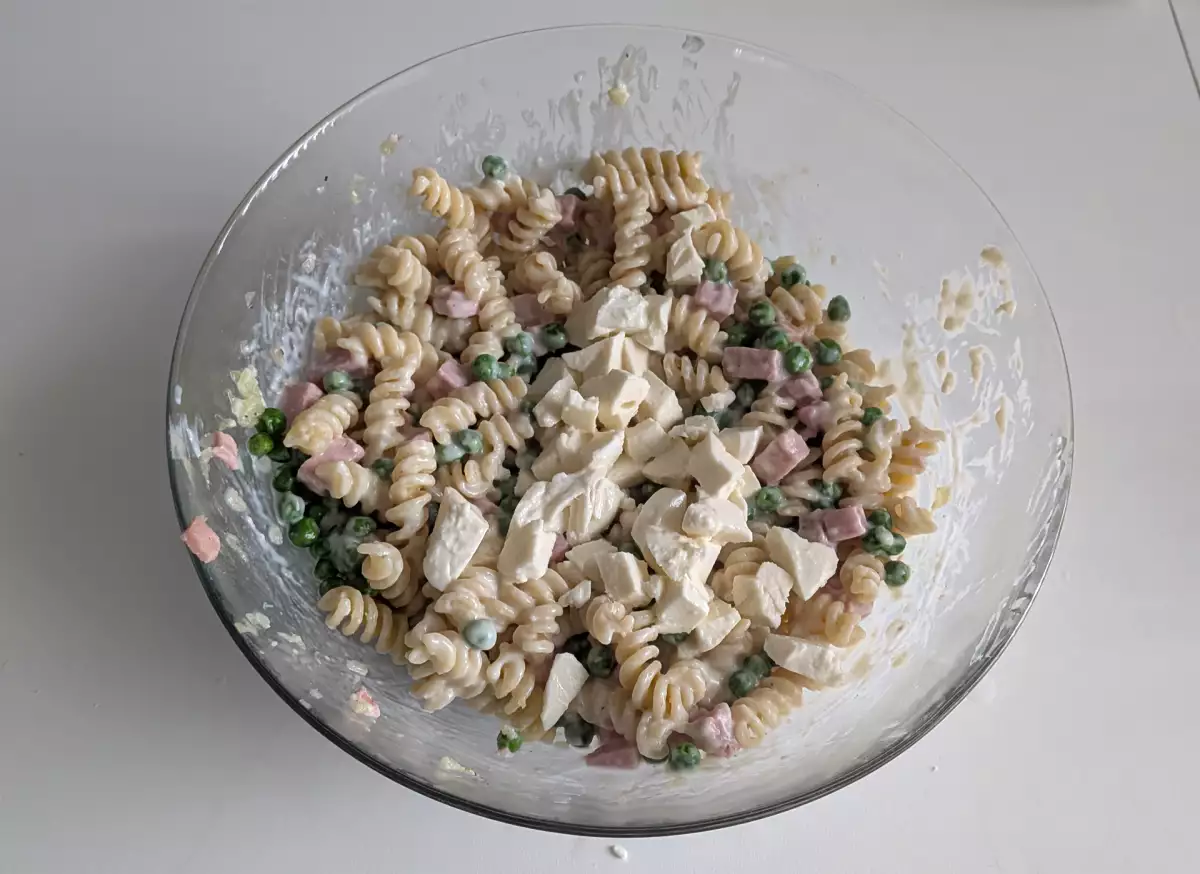 Fordelingsfejlen: ikke at blande nok